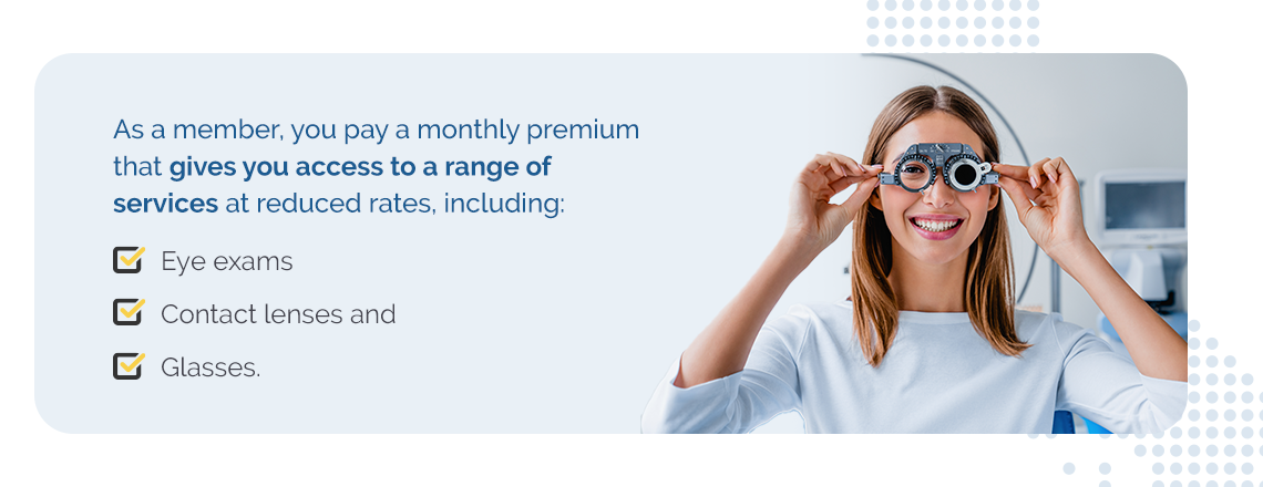 As a member, you pay a monthly premium that gives you access to a range of services at reduced rates.