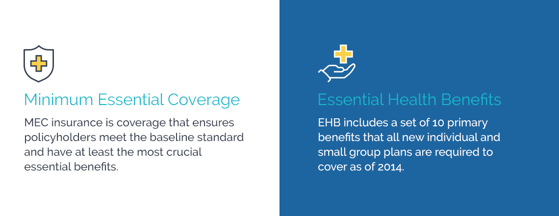 Minimum Essential Coverage vs. Essential Health Benefits