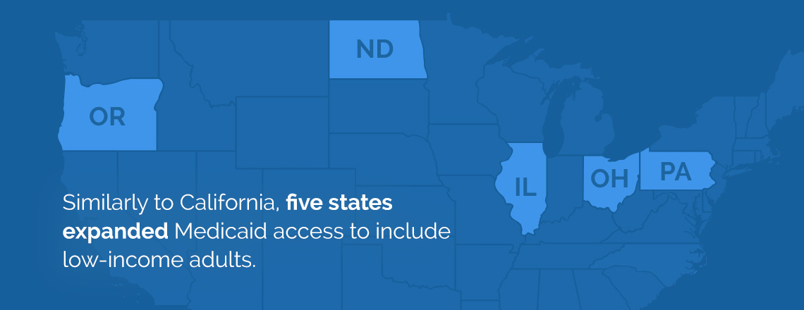 five states expanded medicaid access to include low income adults