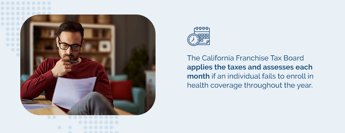 The California Franchise Tax Board applies the taxes and asses each month if an individual fails to enroll in health coverage throughout the year.